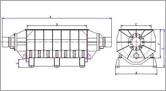 BPT trough