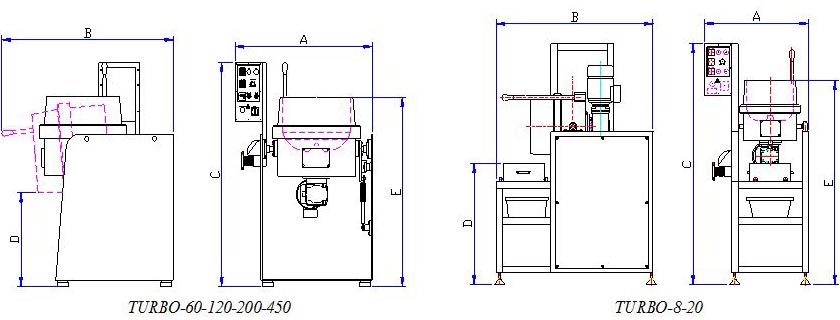 Centrifugal Disc Finisher Specifications