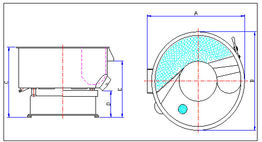 Technical bowl details