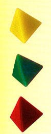 type p