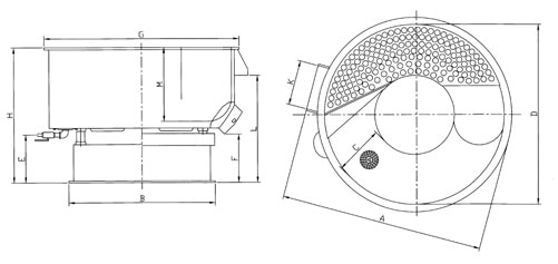 Technical bowl details