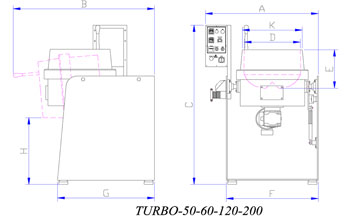 Turbo50 to 200