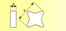 dy